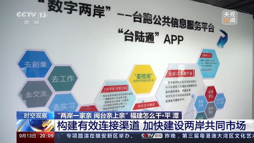 兩岸一家親 閩臺親上親 福建如何推動技術(shù)研究與試驗發(fā)展